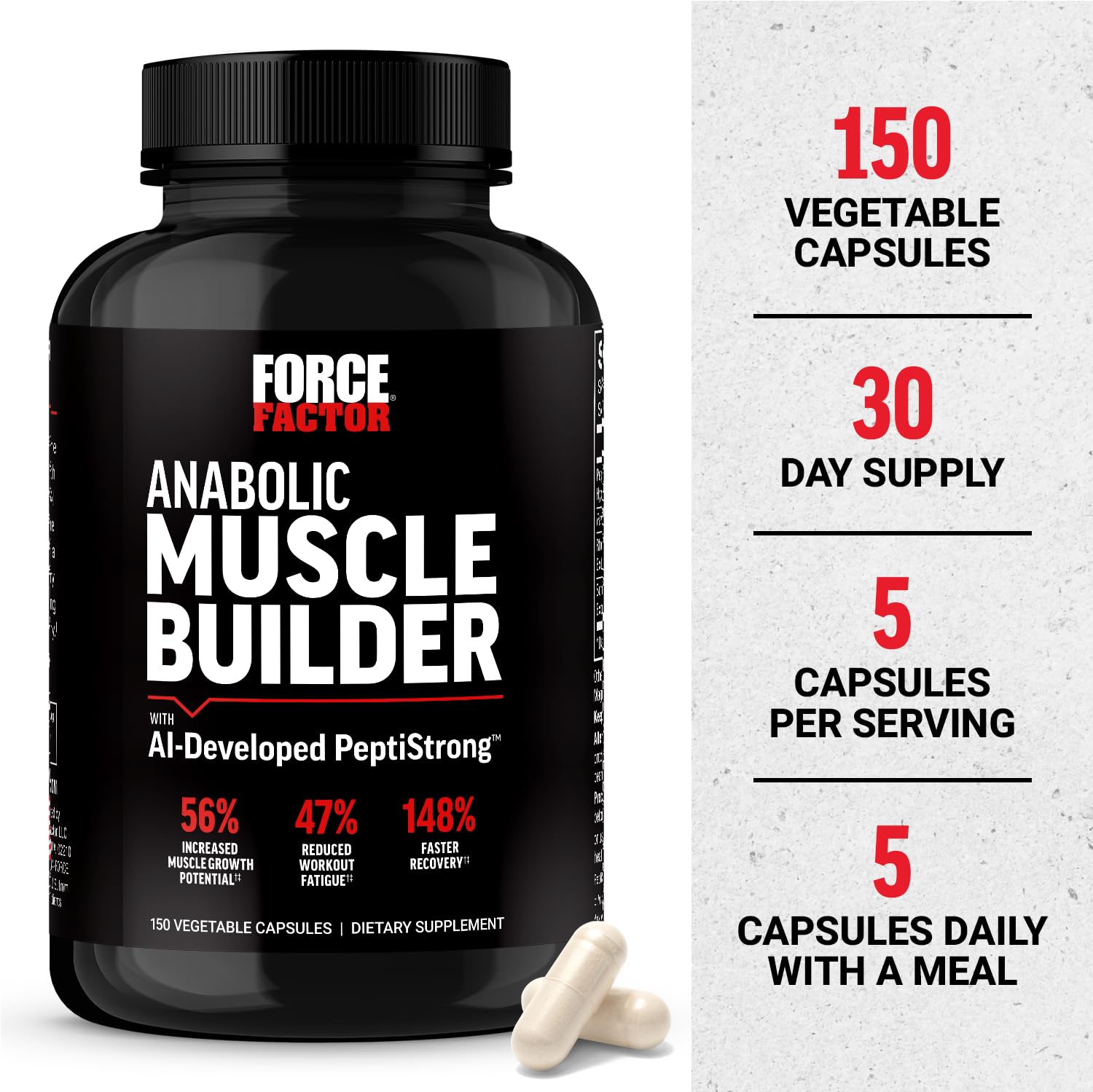 Force Factor Anabolic Muscle Builder pour shot implies easy daily use