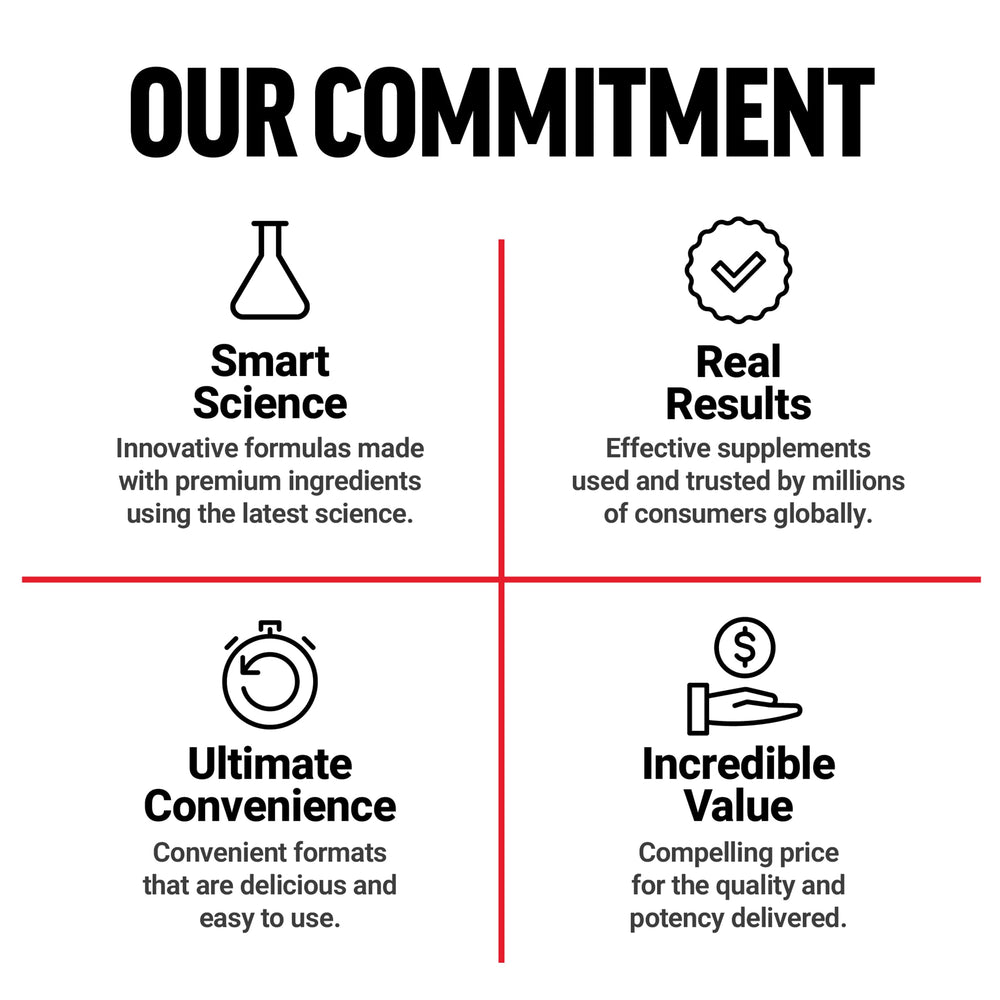 Force Factor Anabolic Muscle Builder USA factory photo reinforces GMP quality