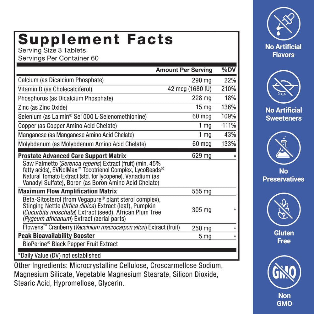 EVNolMax tocotrienol complex ingredient