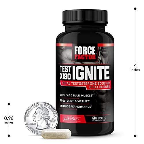 Force Factor Test X180 Ignite daily-use routine showing consistent supplementation.