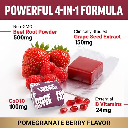 CoQ10 100mg ingredient label representation