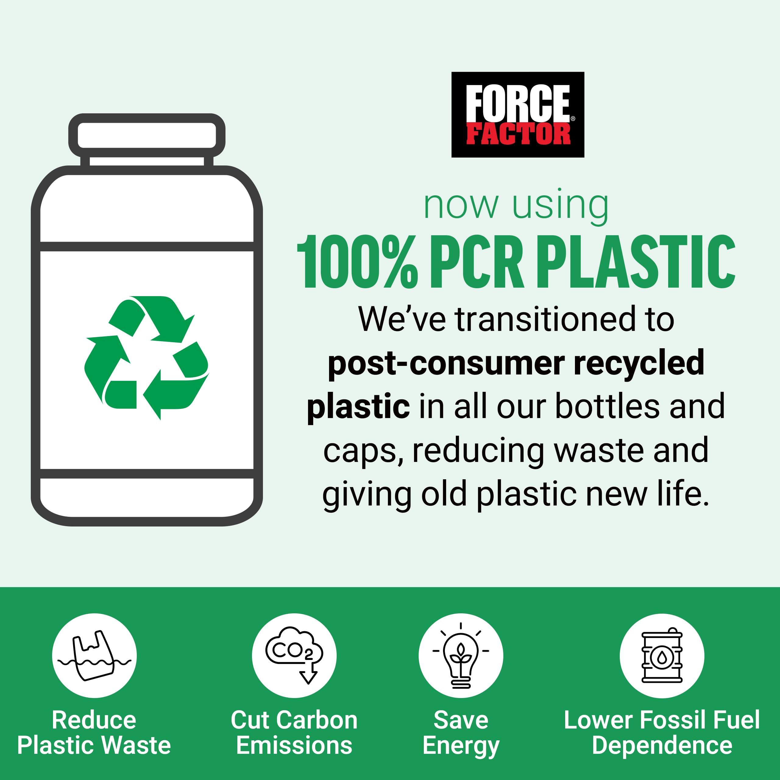 Lifestyle scene of an adult taking a daily wellness supplement