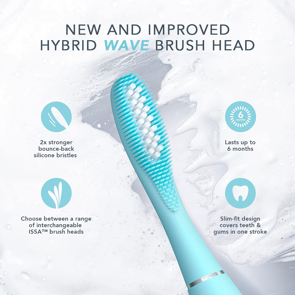 360° flex joint on Hybrid Wave brush head