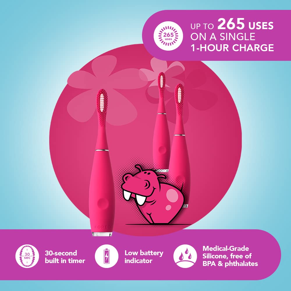 USB charger for Foreo ISSA Kids toothbrush