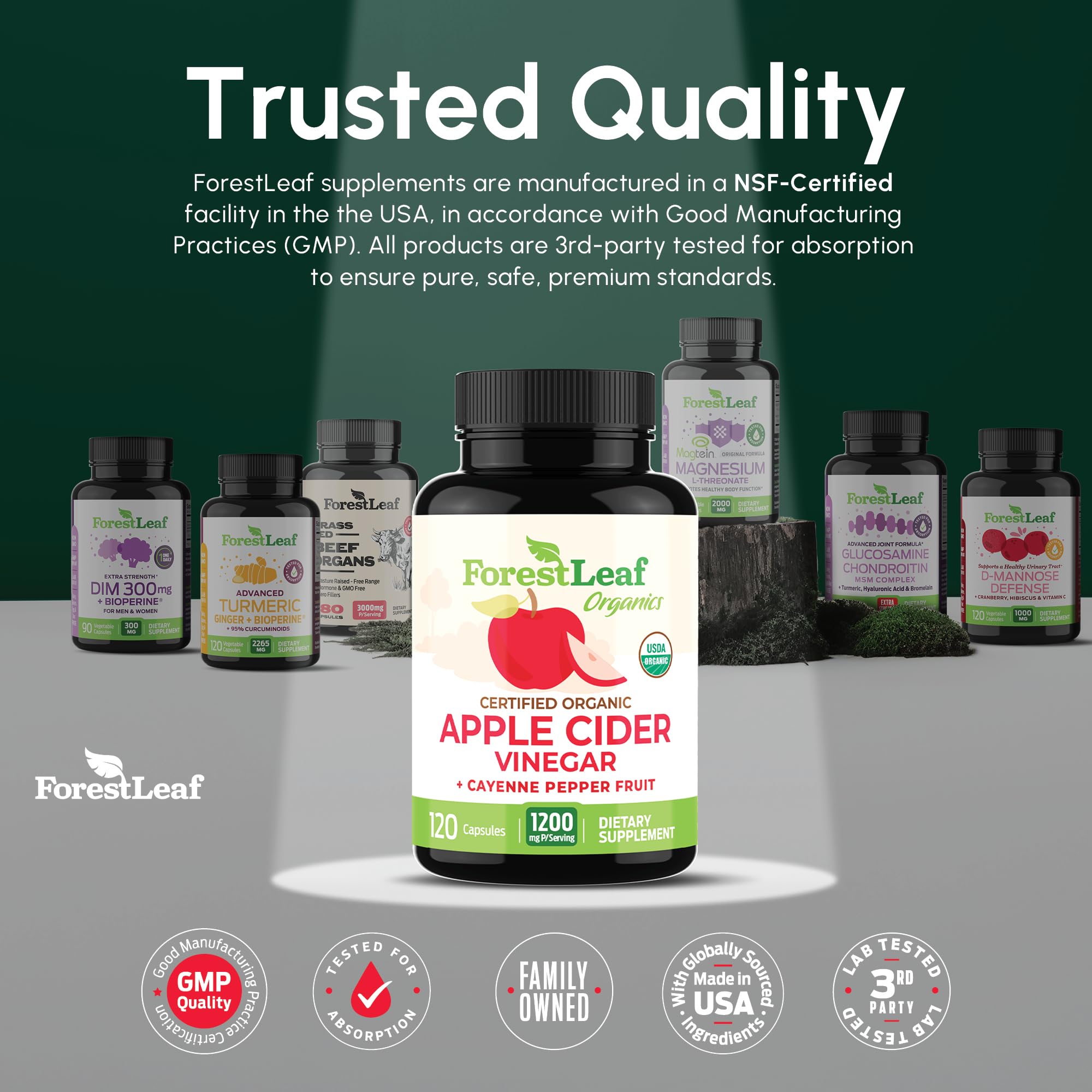 ForestLeaf ACV digestive-support graphic demonstrates gut-friendly capsule benefits.