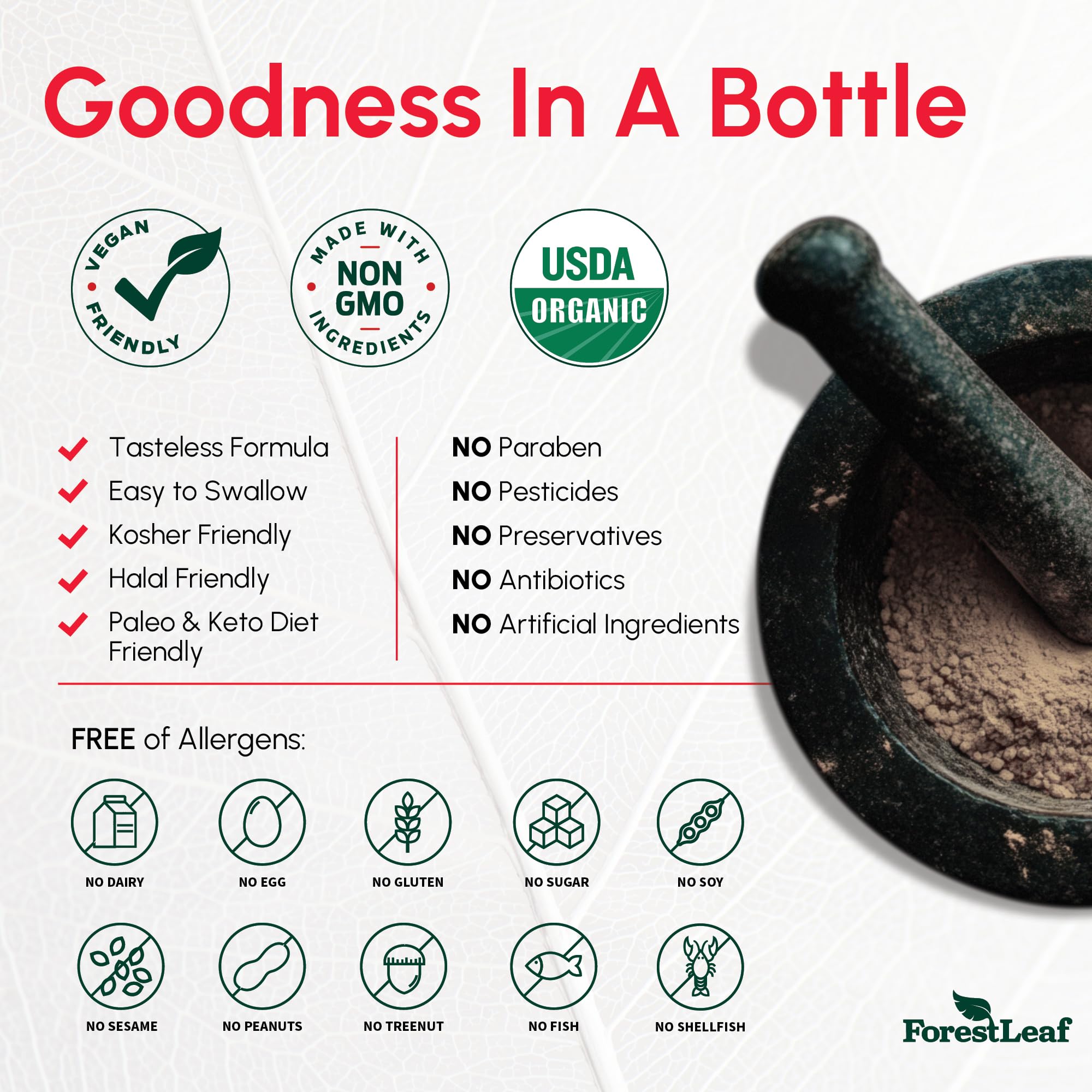 ForestLeaf ACV label graphic conveys USDA Organic and clean-label quality.