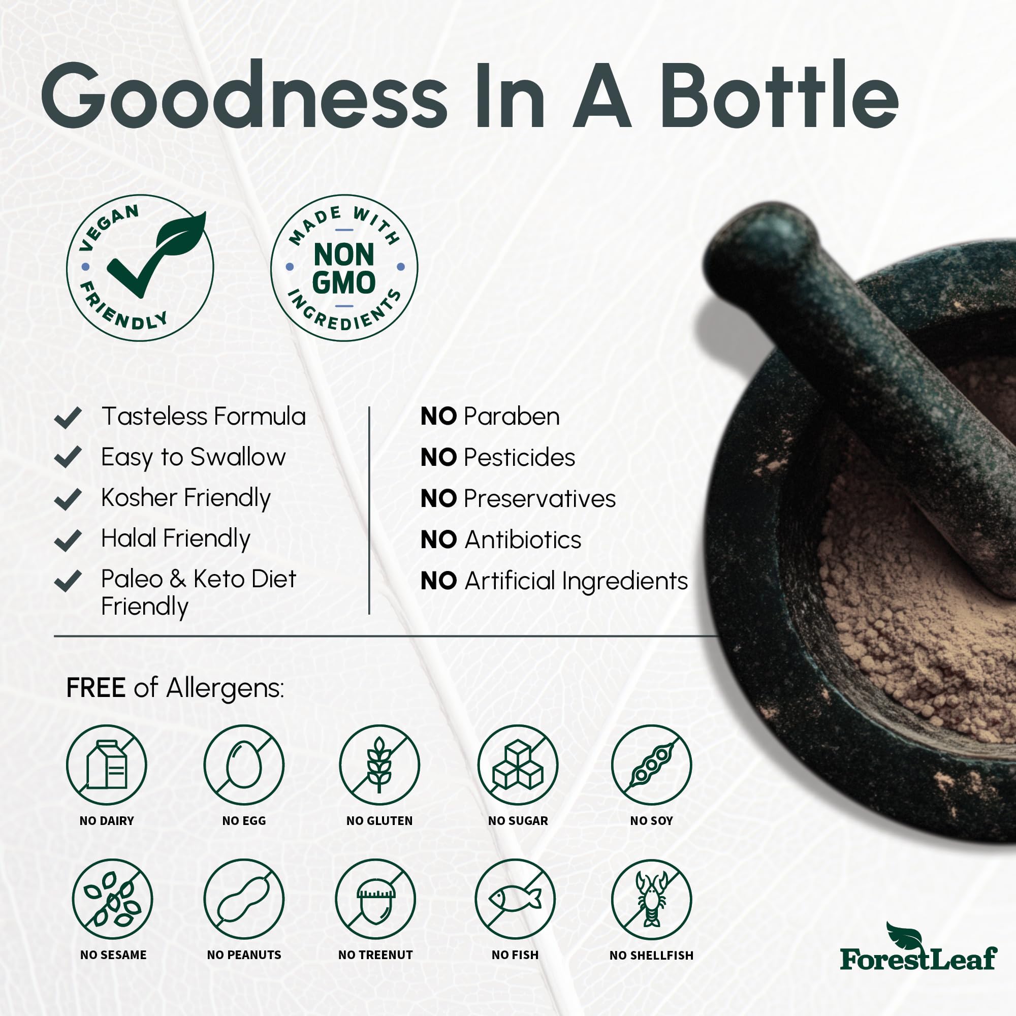 USA-made GMP-certified facility symbol