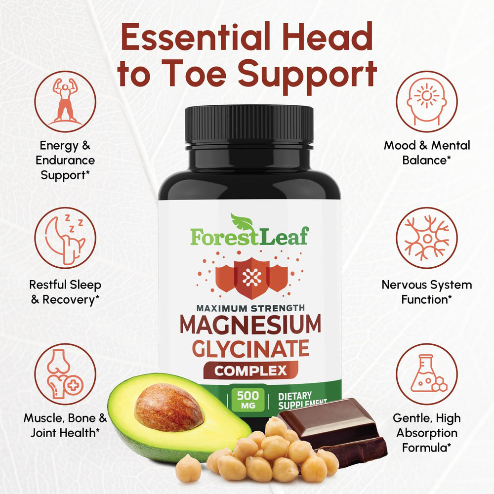 Close-up of label highlighting 400mg ultra-high absorption dose