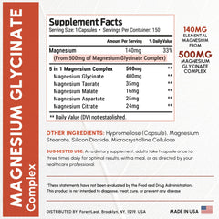 Nerves and muscles concept showing magnesium glycinate benefits