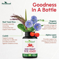 CoQ10 and Alpha Lipoic Acid noted on the label