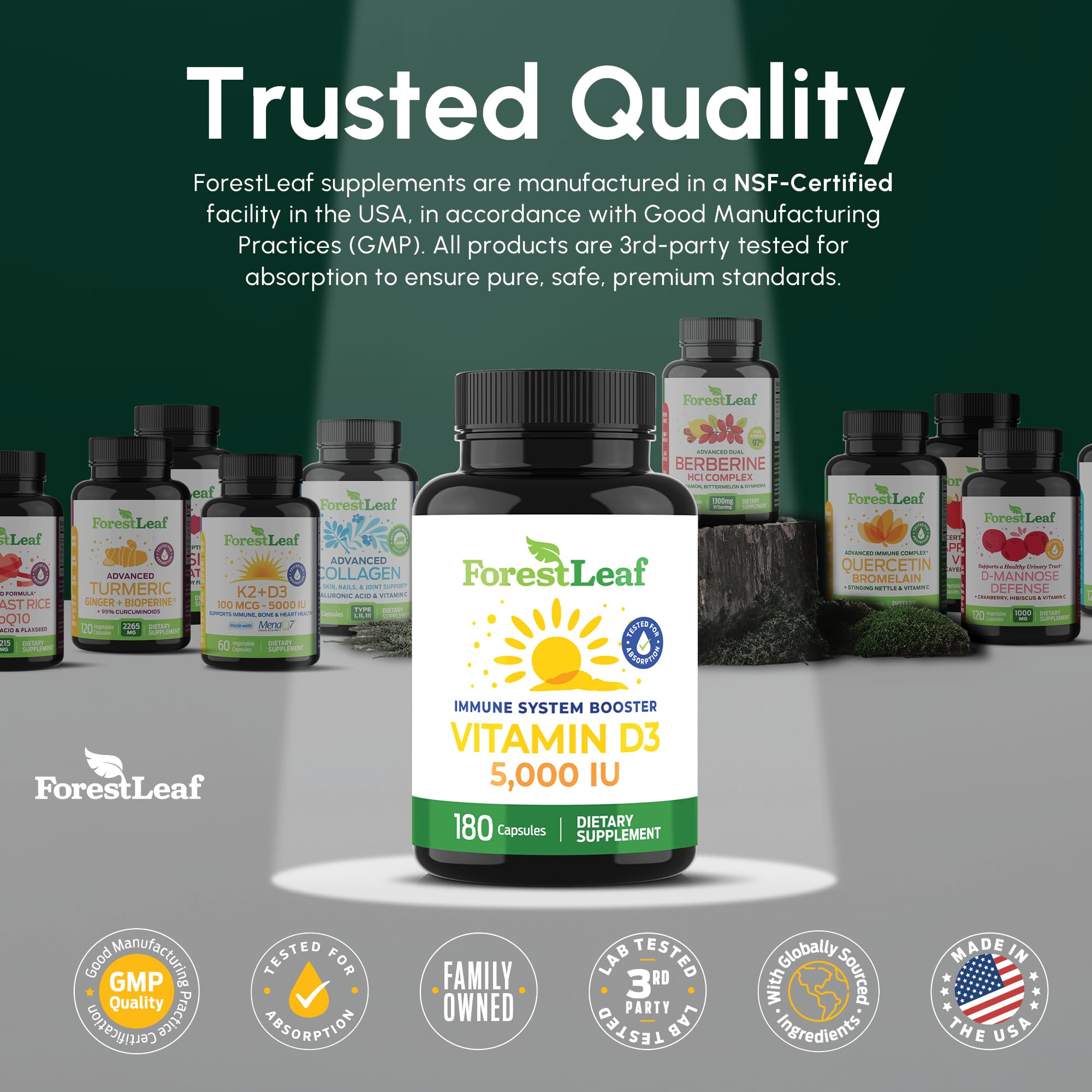 Manufactured in the USA in GMP facilities for ForestLeaf Vitamin D3 5000 IU