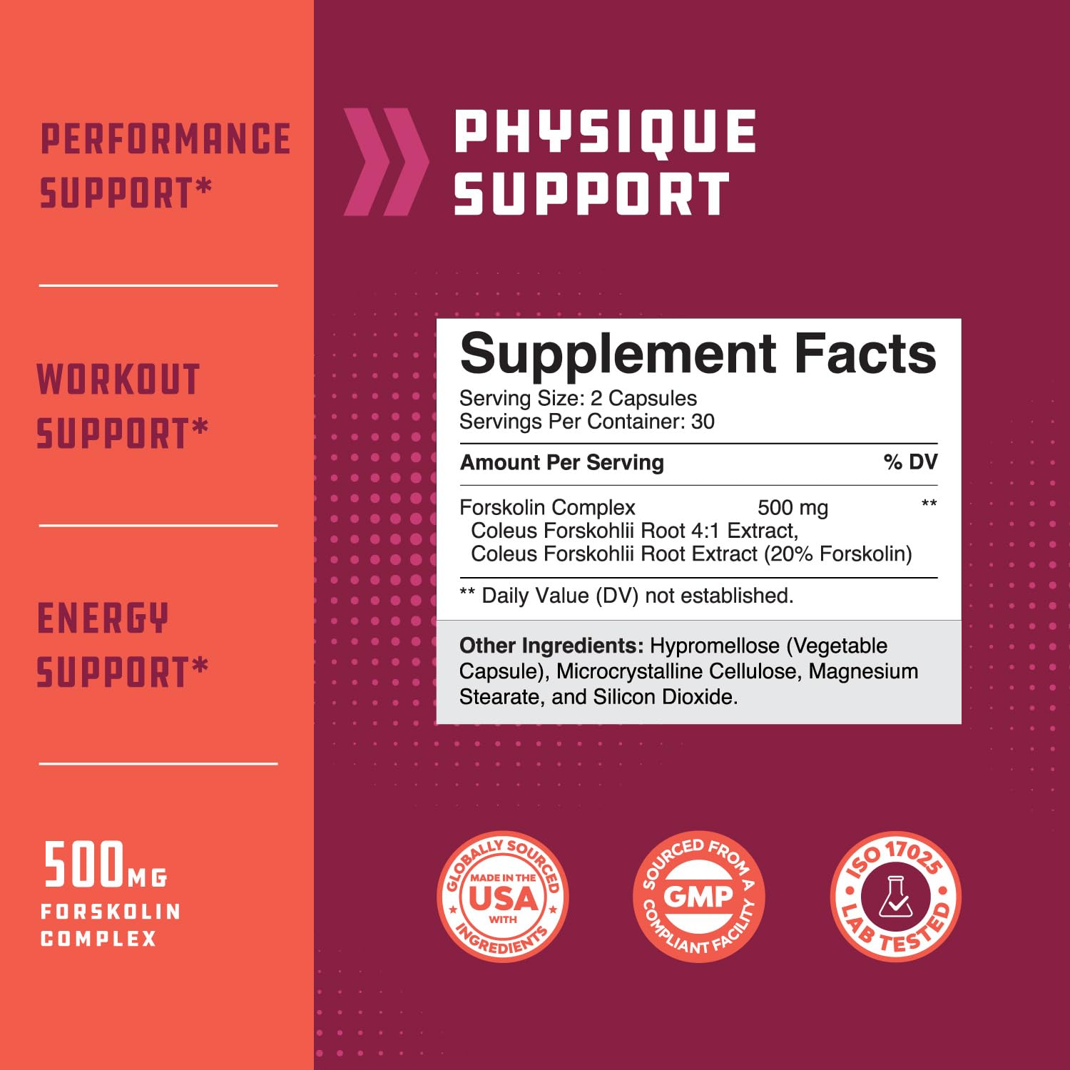 Forskolin diet pills 500mg