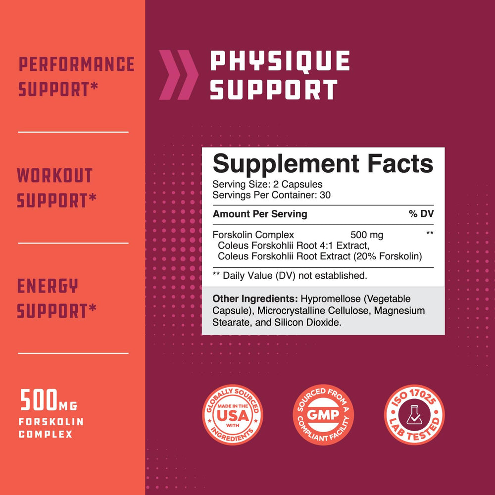 Forskolin diet pills 500mg