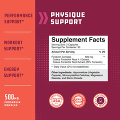 Forskolin diet pills 500mg