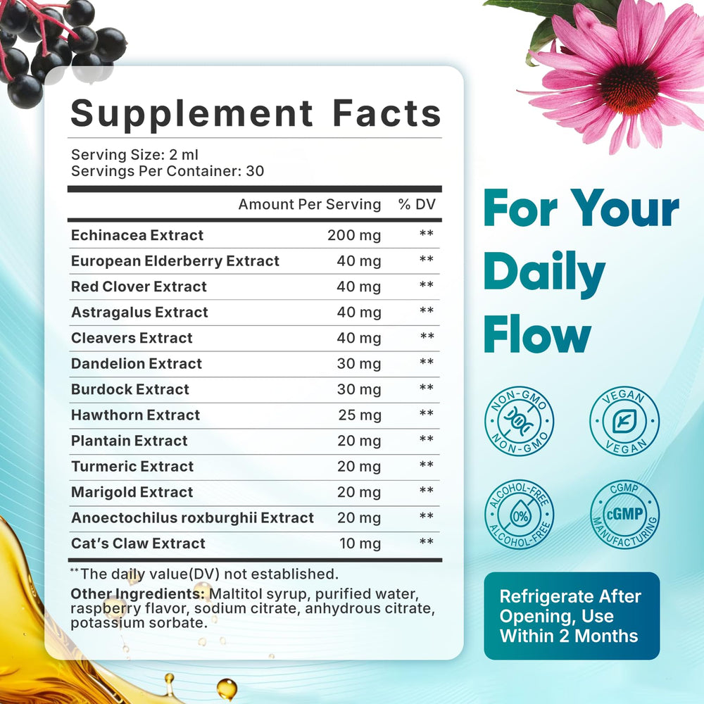 Daily use directions for 2 ml dose