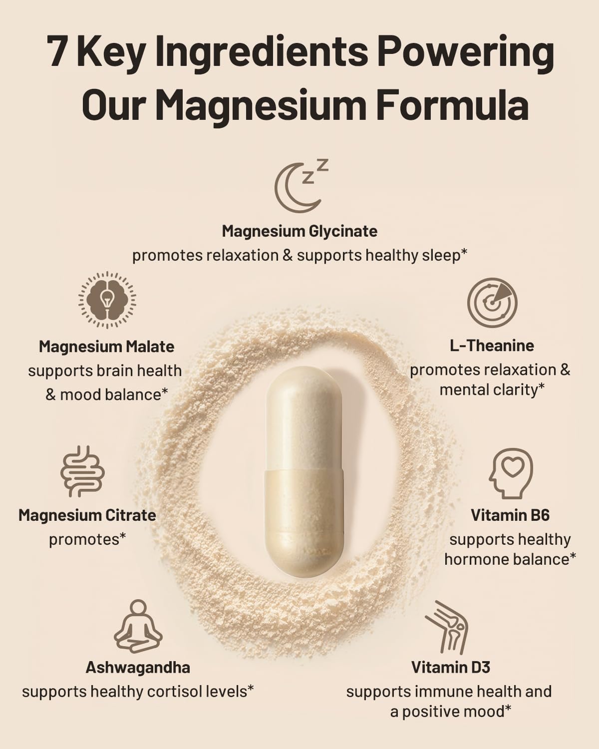 Vitamin D3 and Vitamin B6 support for magnesium uptake