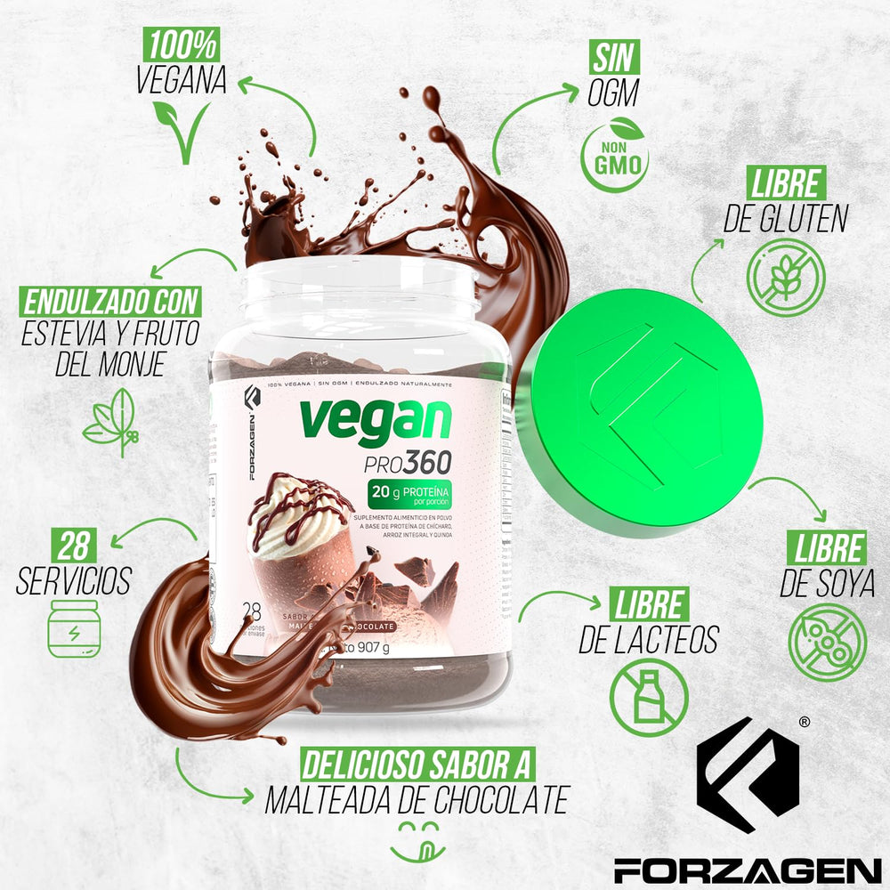 Forzagen Vegan Protein 360 dairy-free label emphasizing allergen-free formula
