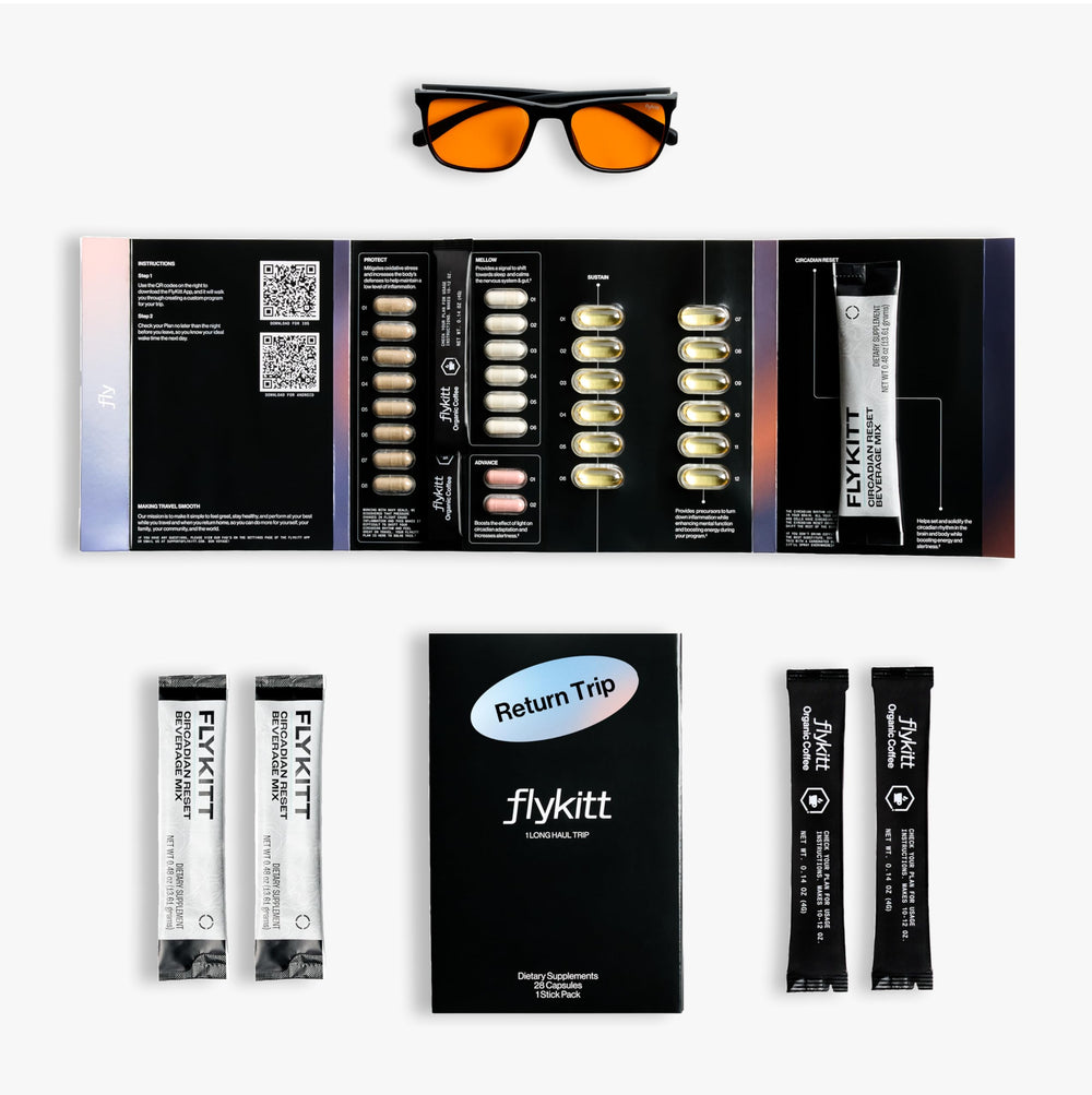 Fount Flykitt Jet Lag System packaging with supplements