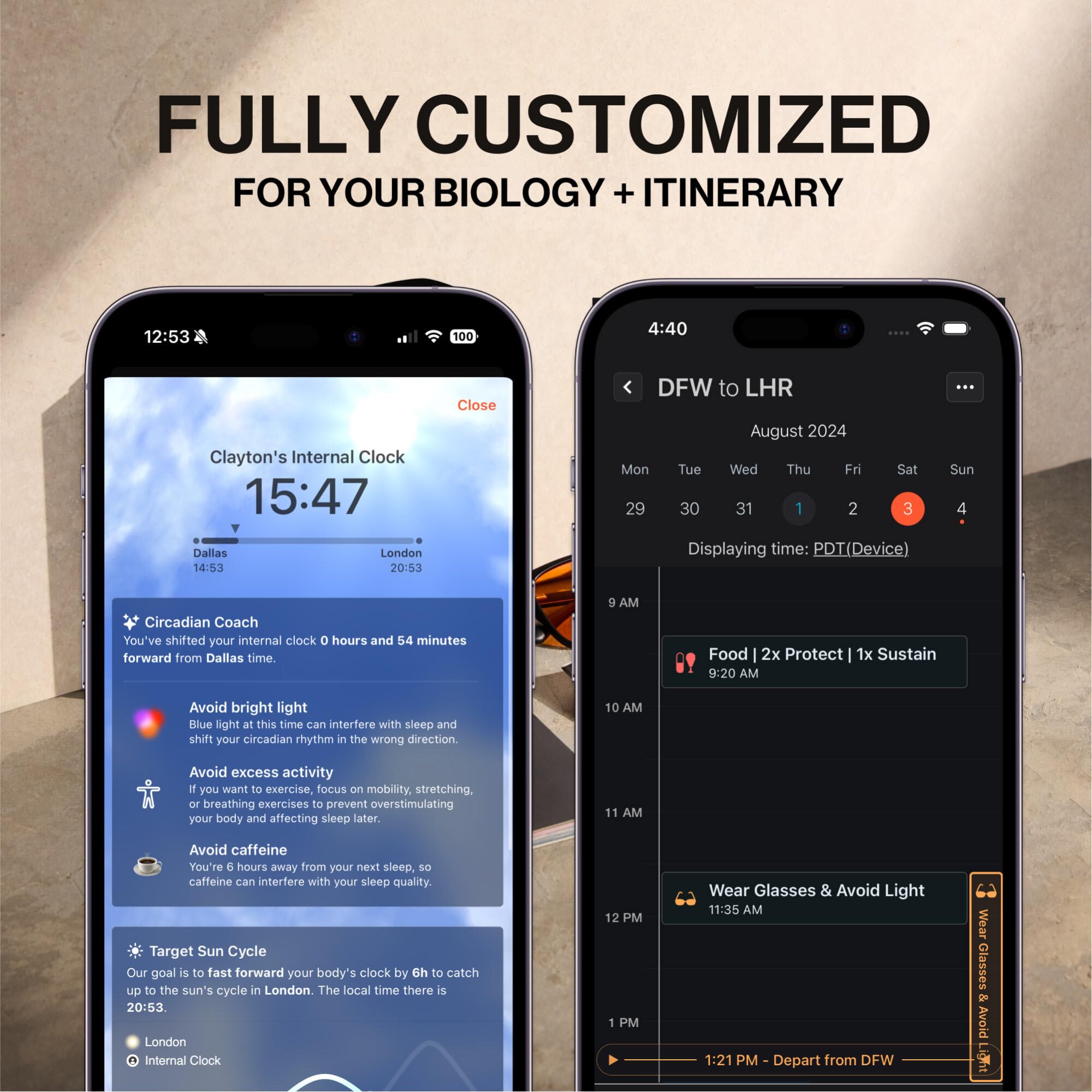 Roundtrip all-inclusive kit with four supplement sets and two program credits
