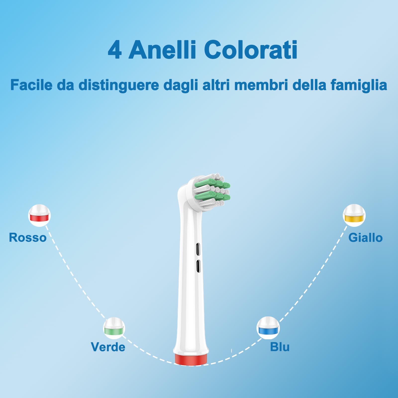 Color rings distinguish each brush head with Morandi color options