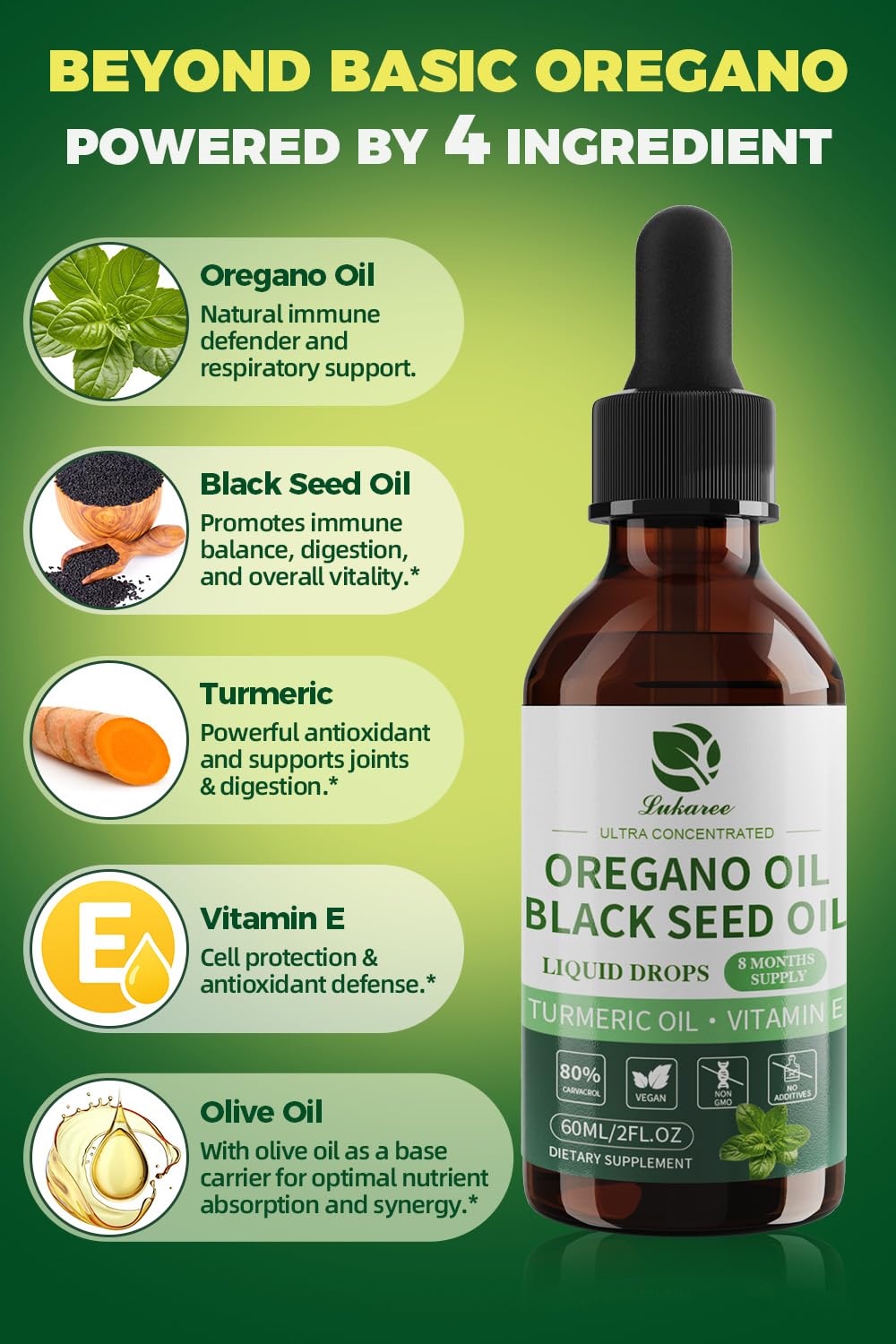 4-in-1 herbal blend ingredients: oregano oil, black seed oil, turmeric oil, and vitamin E