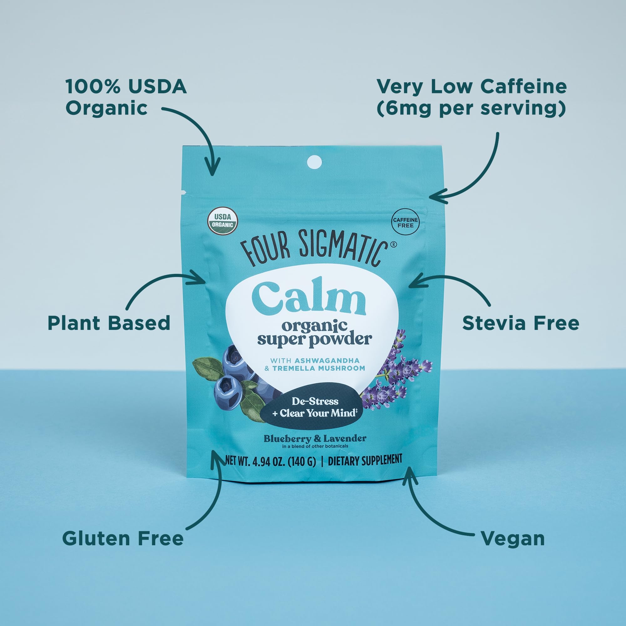 Magnesium citrate included in the Calm Super Powder