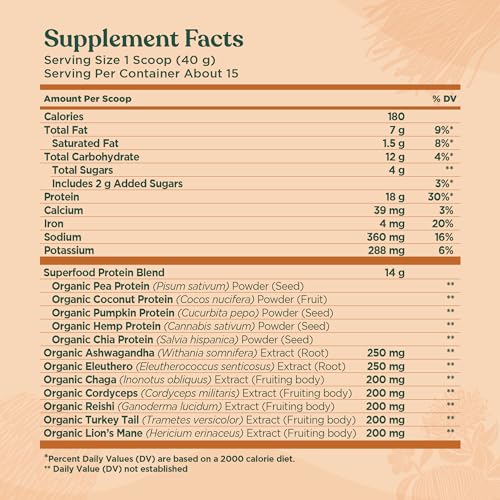 Close-up of organic ingredients including hemp, pea, chia, pumpkin and coconut proteins