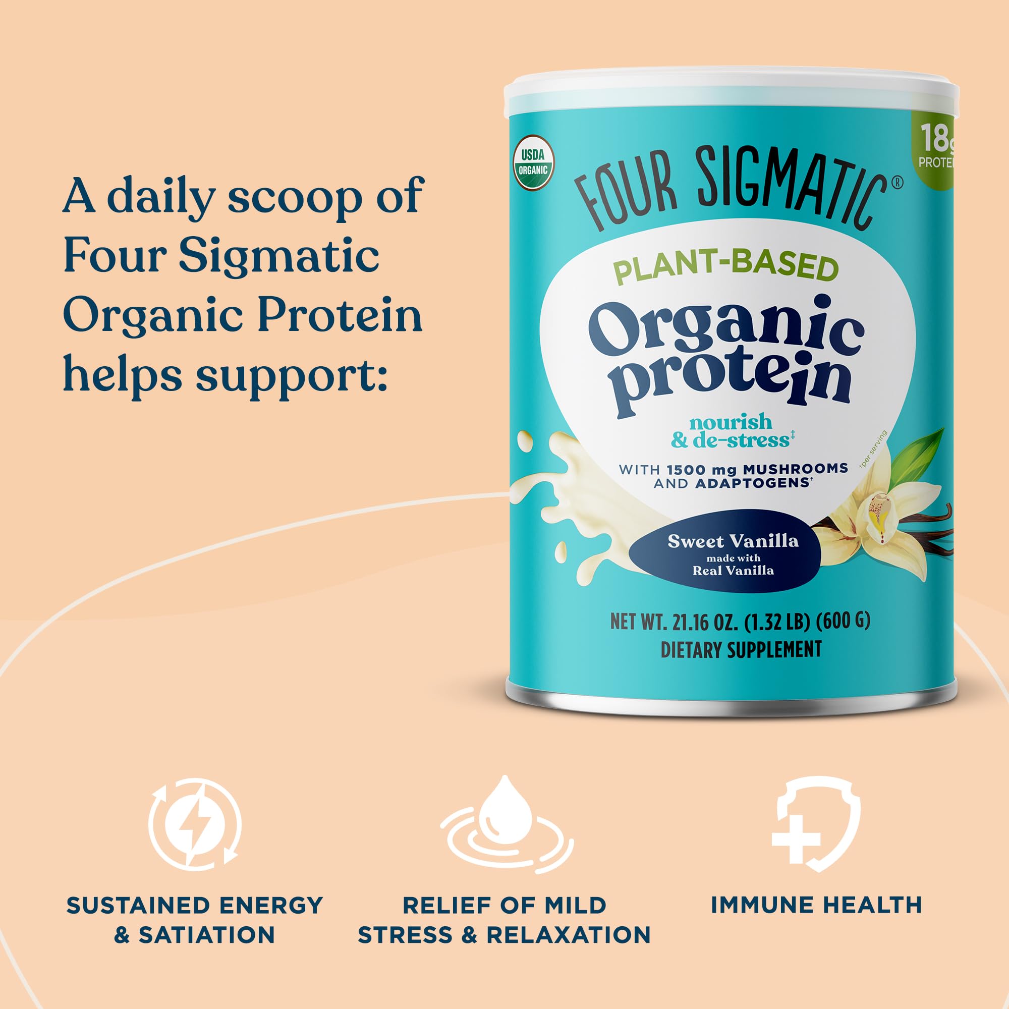No additives, fillers, gums, soy, dairy, or gluten icons