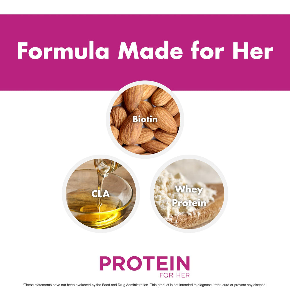FoxyFit Protein for Her post-workout shake ready with caramel mocha flavor and energy support