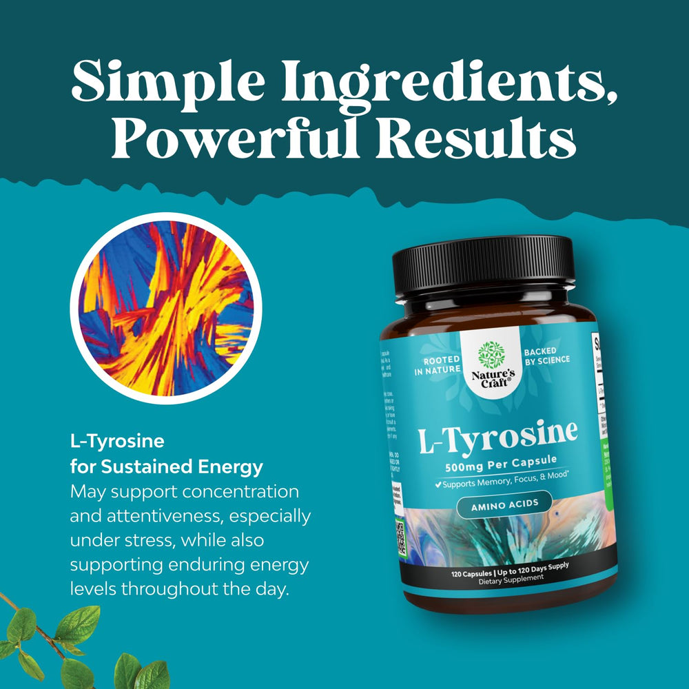 Supplement facts panel on bottle label