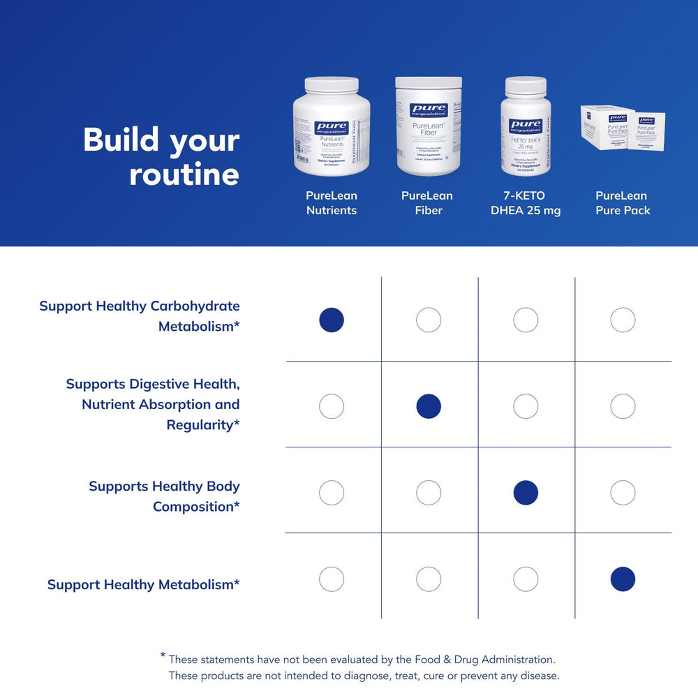 Image highlighting allergen-free ingredients and purity standards