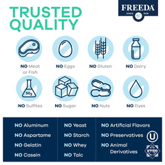 Bottle standing with 100 capsules in packaging