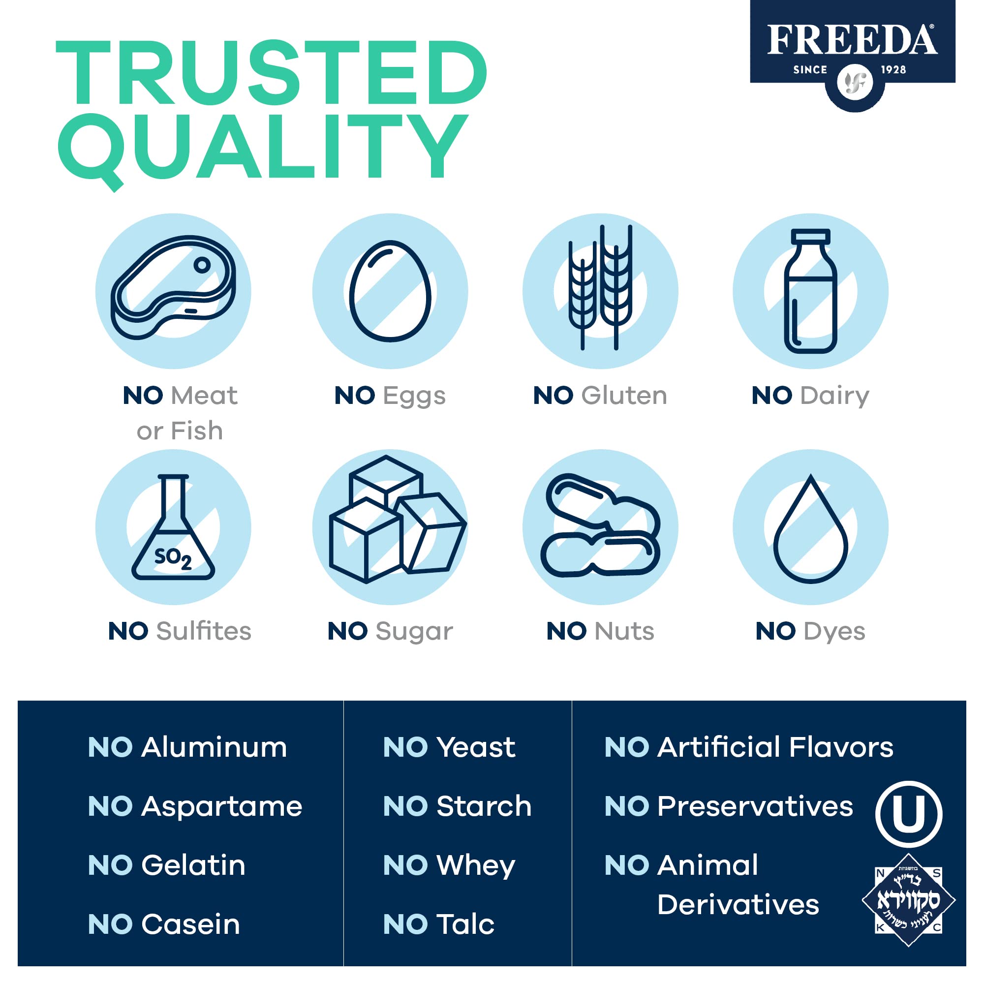 Freeda CoQ10 promoting oral gum health