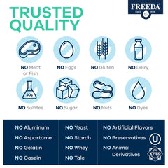 Freeda CoQ10 promoting oral gum health