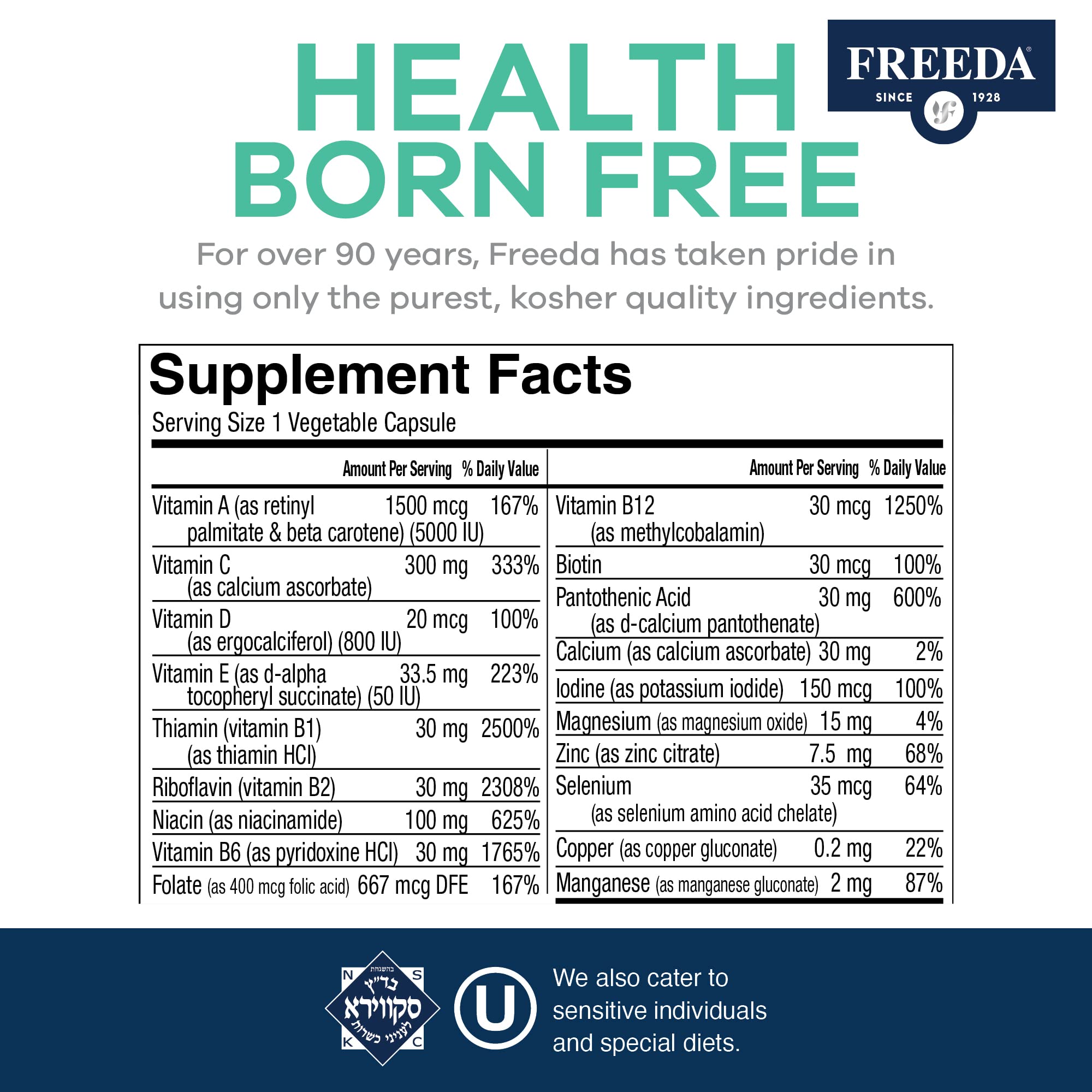 List of essential vitamins and minerals included in the formula