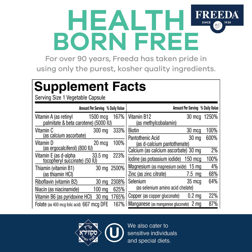 List of essential vitamins and minerals included in the formula