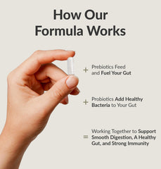 Freeze-dried probiotic capsules indicating potency