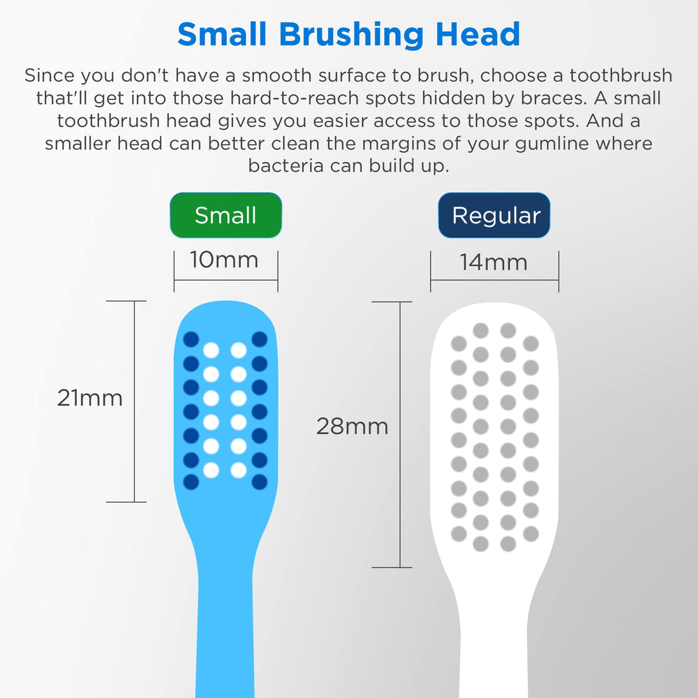 Toothbrush head cover included with each brush
