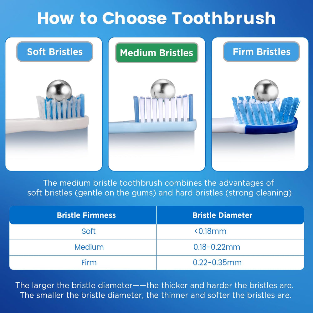 Frekare adult toothbrush set pack