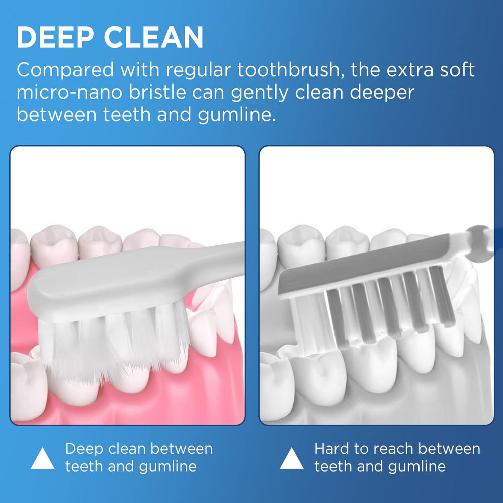 Dual-layer bristles reaching gumlines and hard-to-clean areas
