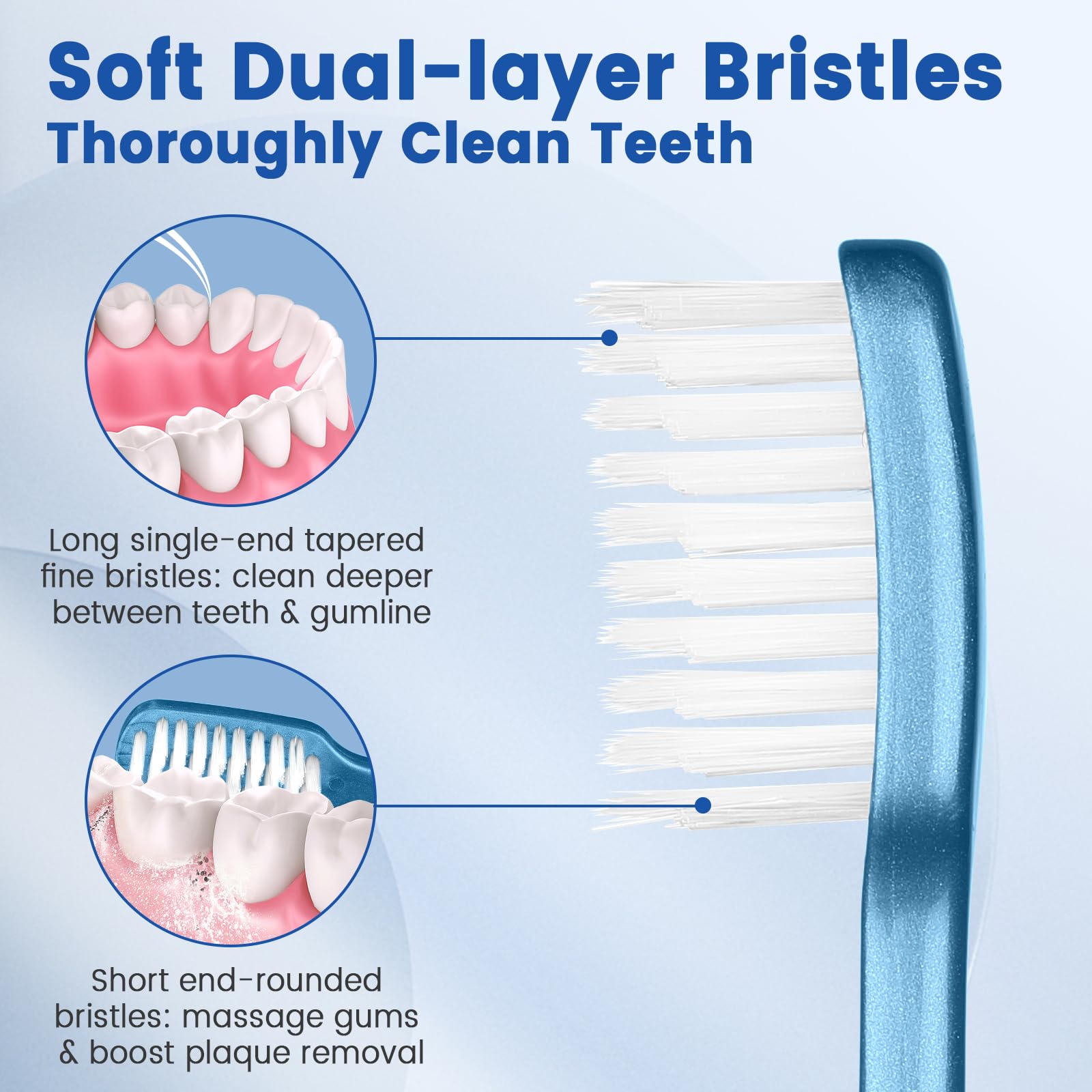 Dual-layer flossing bristles for gumlines and hard-to-clean areas