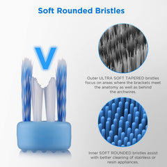 Small brush head for hard-to-reach areas behind braces