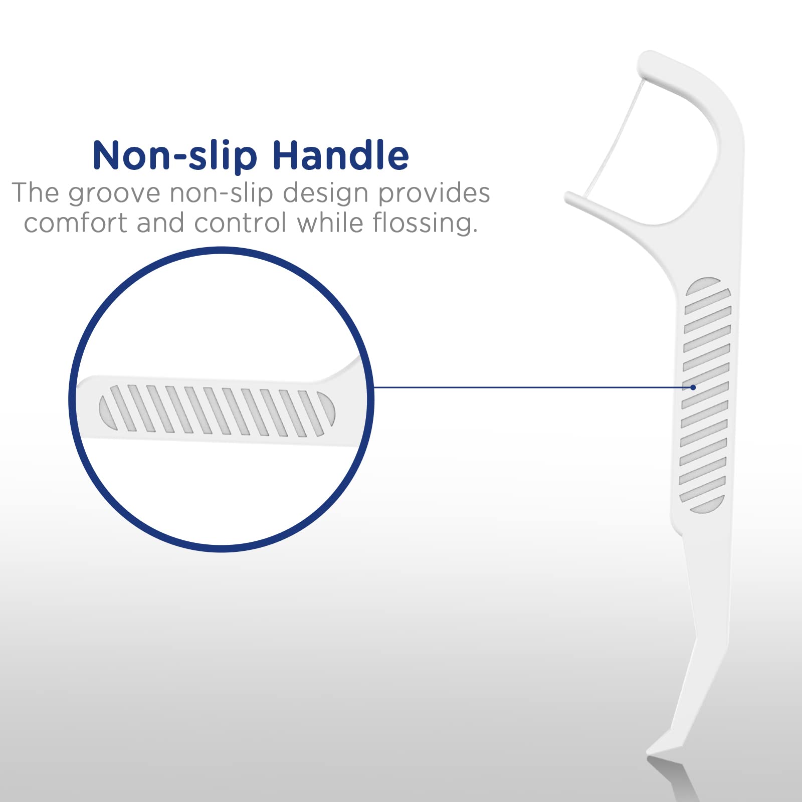 Non-slip groove handle design on Fremouth floss pick