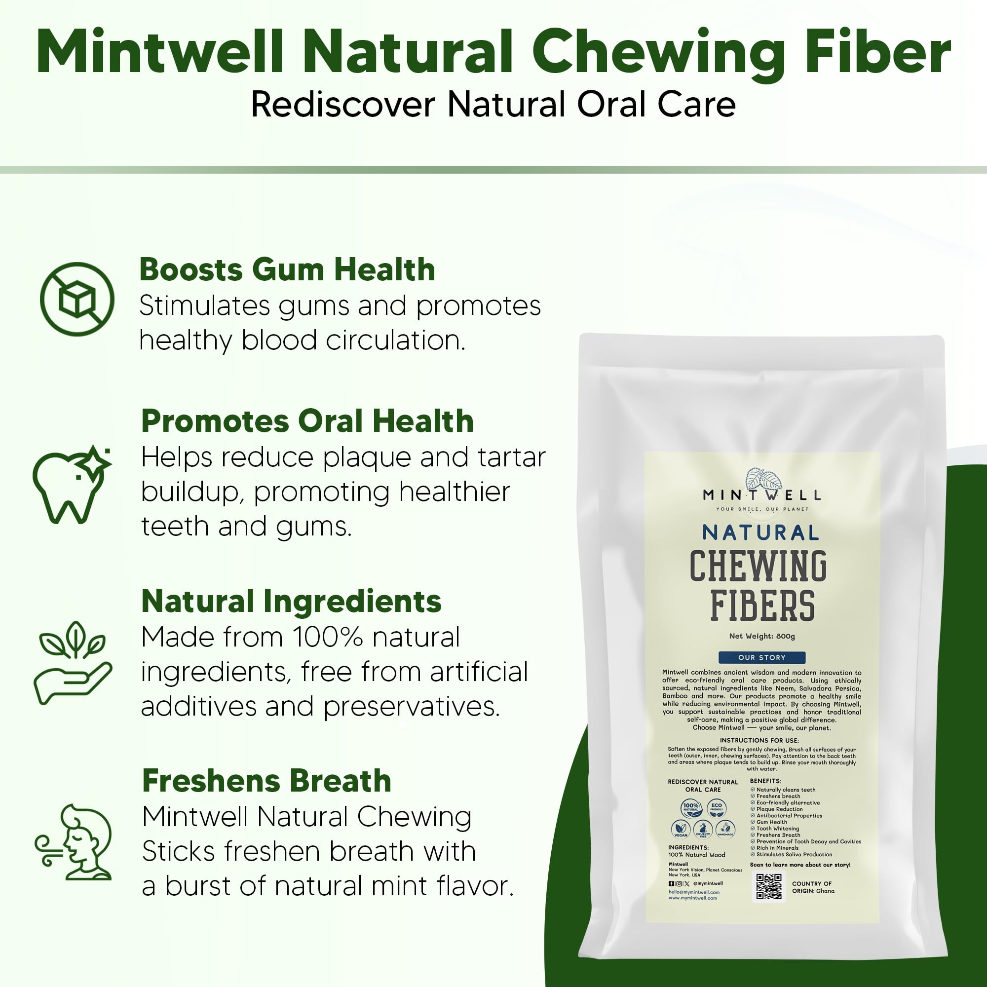 Illustration of fresh breath after using Mintwell chewing fibers