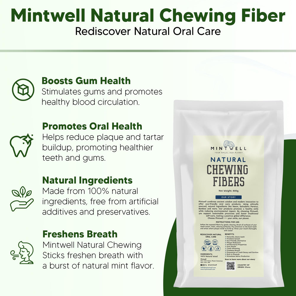Illustration of fresh breath after using Mintwell chewing fibers