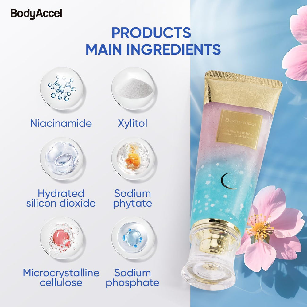 Bodyaccel Whitening Toothpaste tube from Fresh Breath Kit