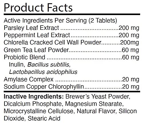 Ingredients include parsley, mint and green tea
