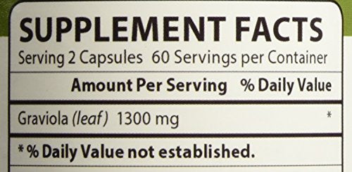 Graviola leaf capsules with 650 mg per capsule (1300 mg per serving)