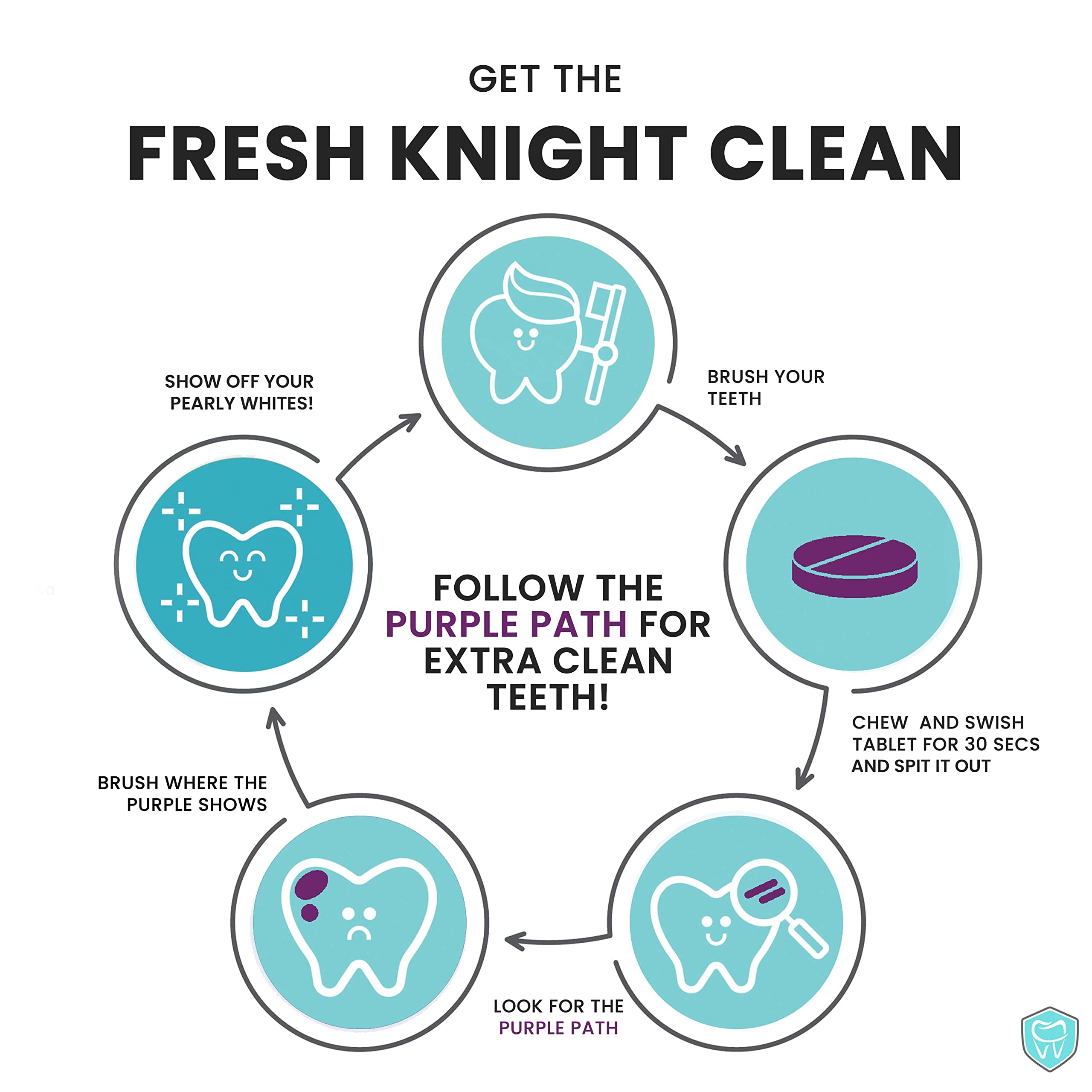 Purple plaque shown on teeth before brushing