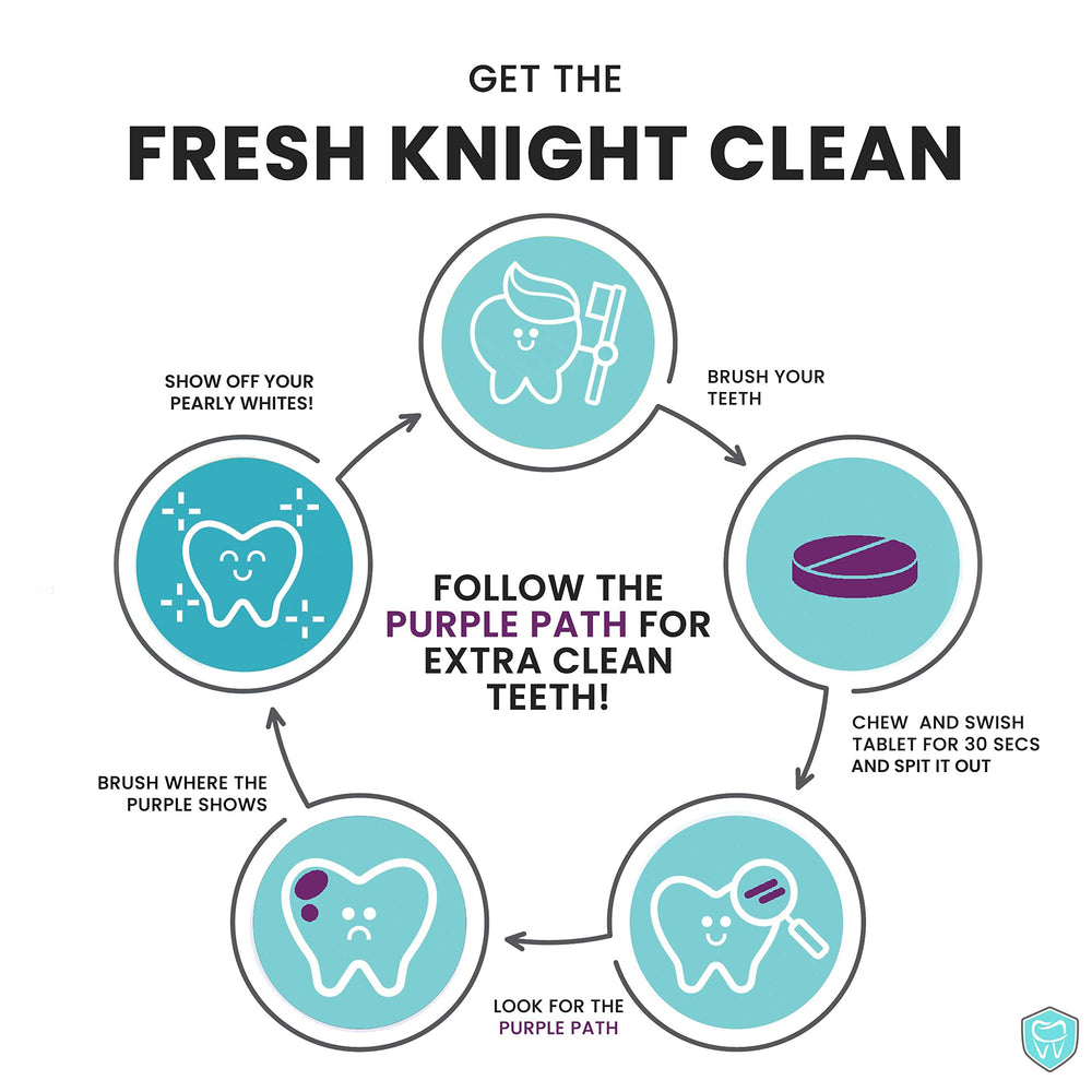Purple plaque shown on teeth before brushing